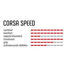 Vittoria Plášť Corsa Speed TLR 700x25c (25-622) - zylon, černá